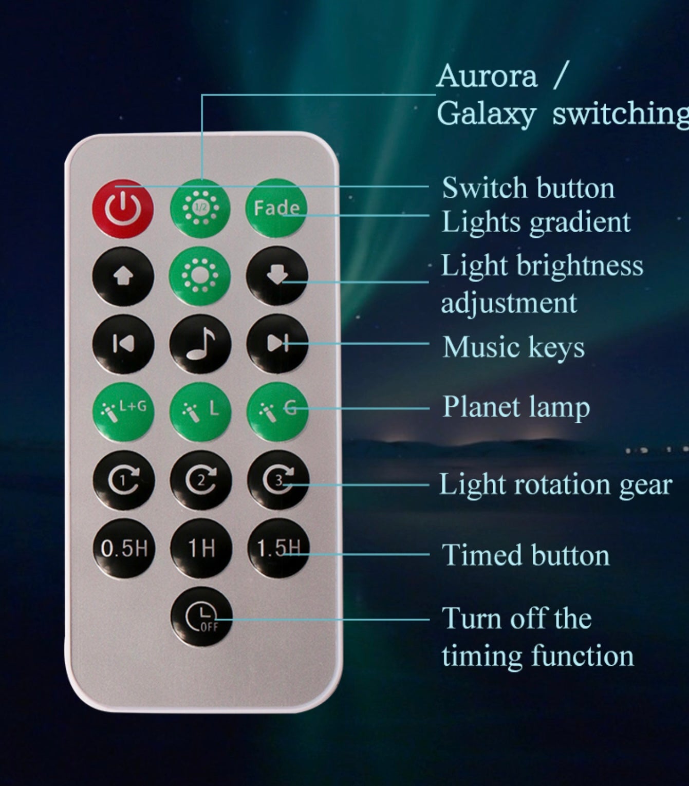Northern Lights and Milky Way Atmosphere Projector Lamp with White Noise