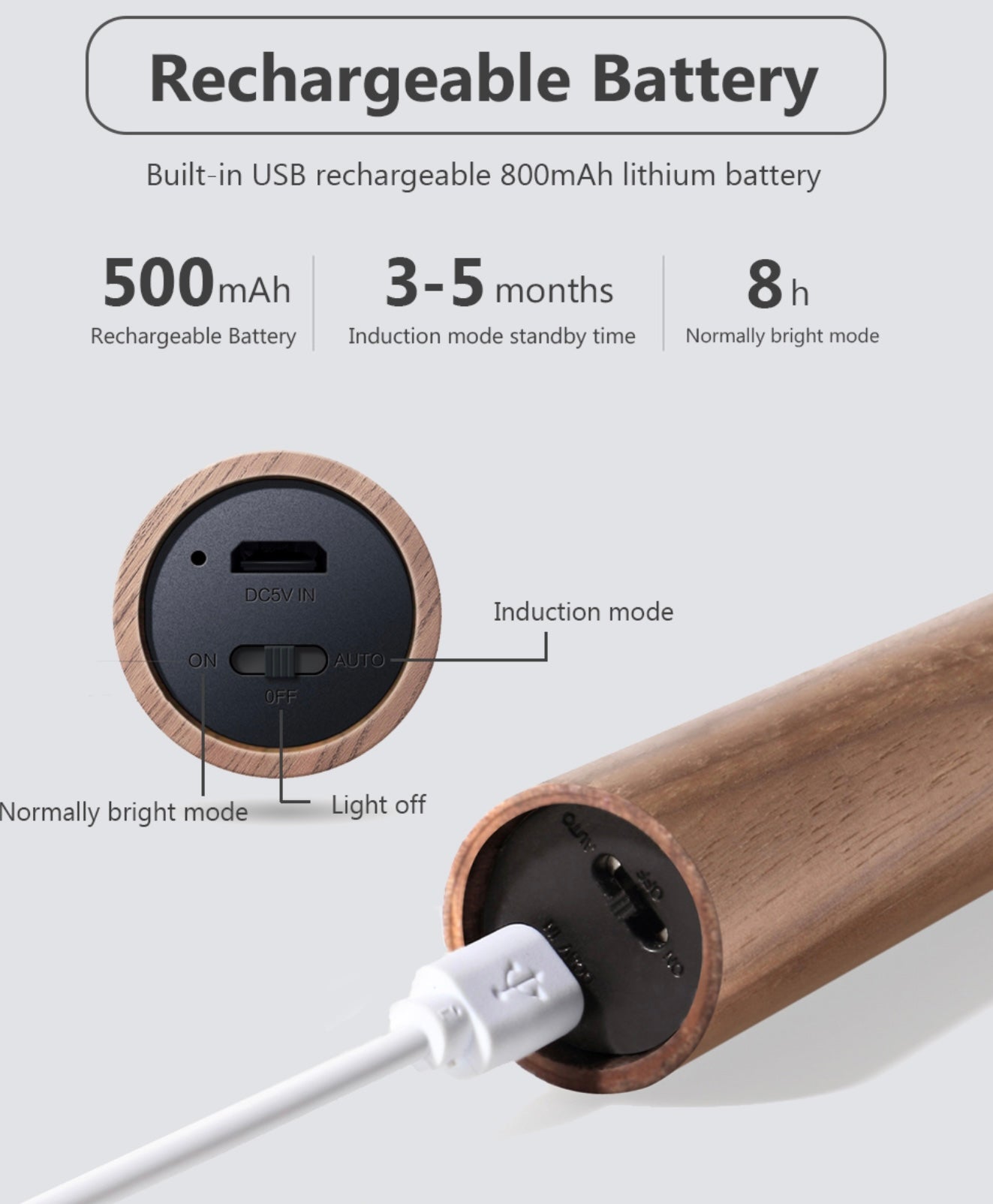 Auto LED Wireless Night Light with USB and Motion Sensor